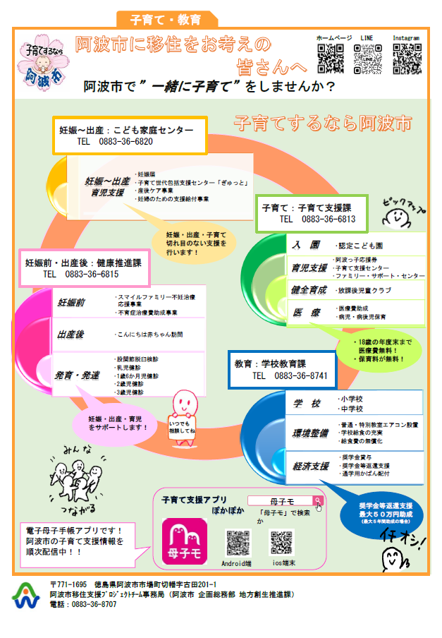チラシ(子育て・教育)