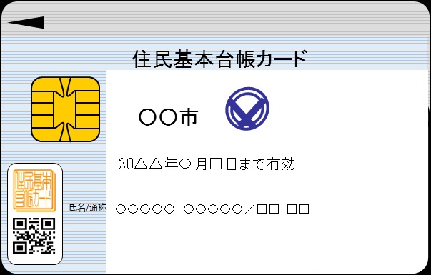 jyuukikadogaikokujinkaonasi.jpg