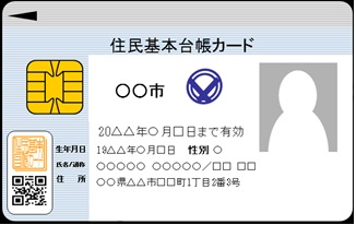 jyuukikadogaikokujinnkaoari.jpg