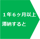 １年以上６ヶ月