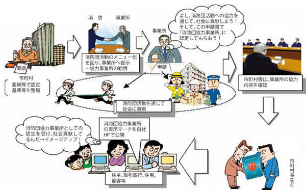 イメージ図.jpg イメージ図.jpg