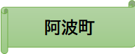 阿波町