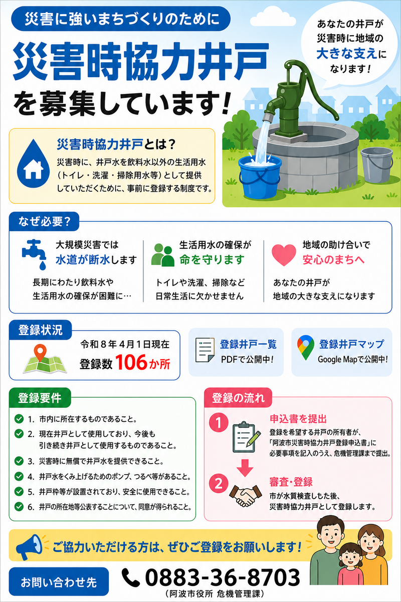 協力井戸チラシ