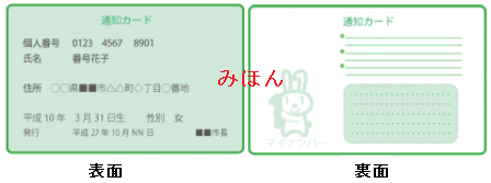 通知カード（みほん）