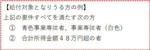 不足額給付2例