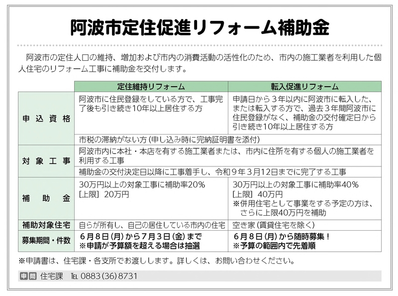 リフォーム補助金R8.6月号広報あわ記事