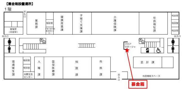 募金箱設置位置 募金箱