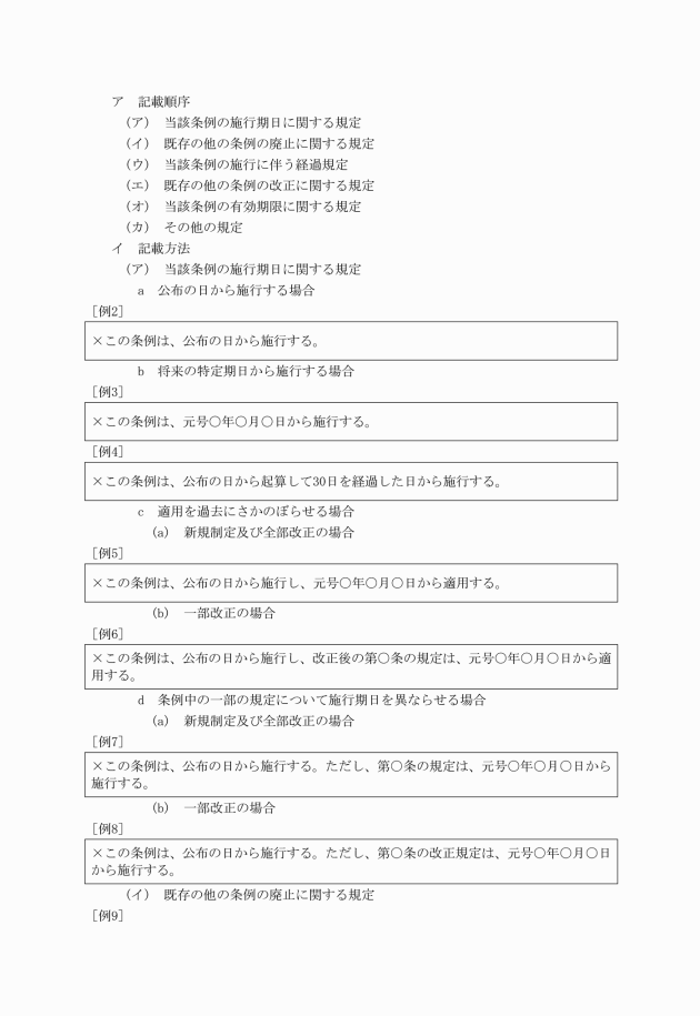 阿波市公文例規程